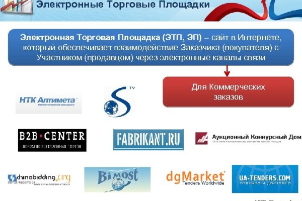 Кракен зеркало впн