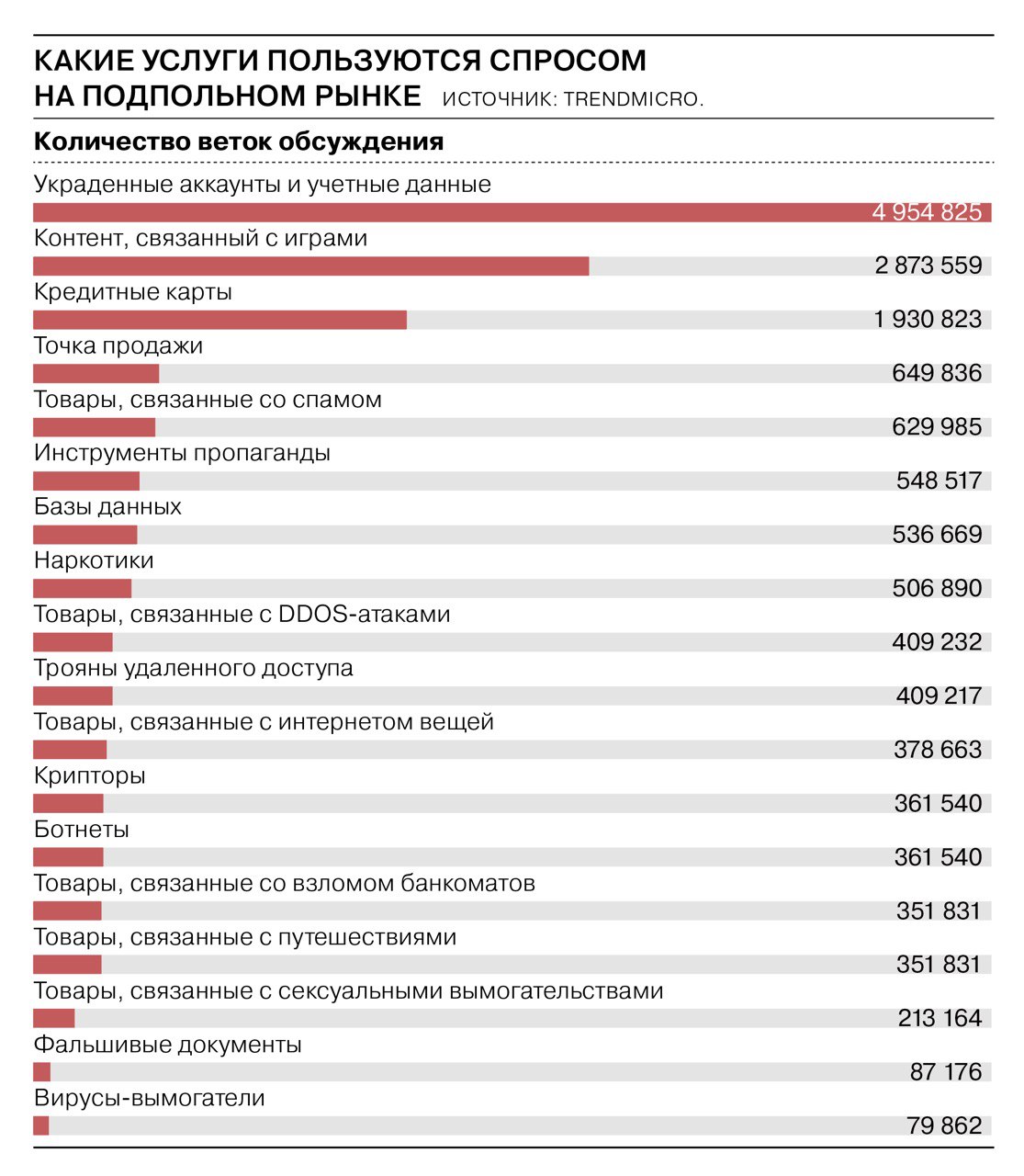 Прямая ссылка на кракен